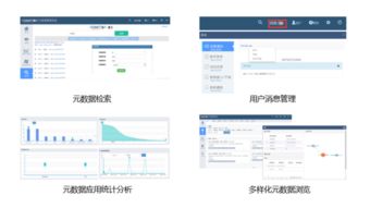 普元發布元數據metacube7 全支撐自服務大數據治理的數據處理和存儲支持服務